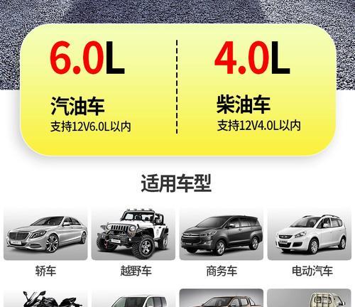 移动电源如何在车上供电接线？  第3张