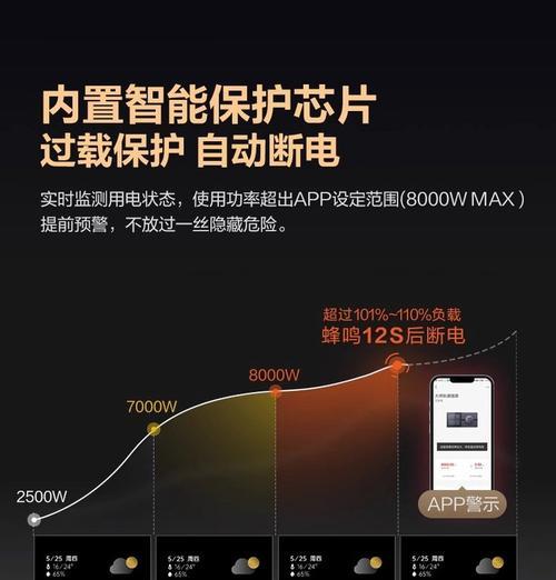 智能大师轨道插座安装步骤是什么？  第1张