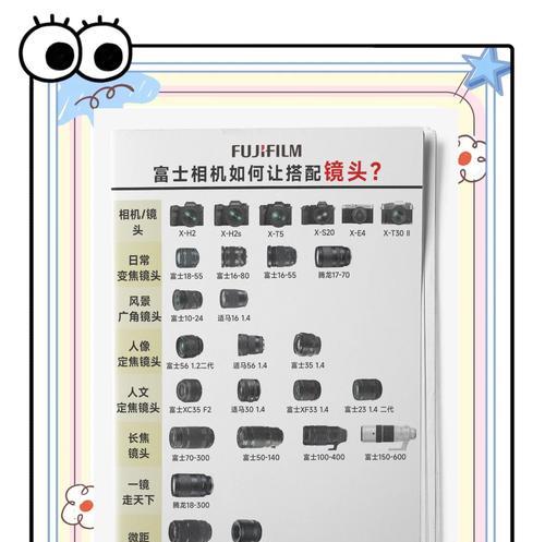 录相机如何添加镜头？  第3张