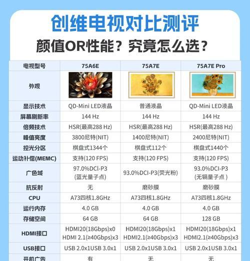 创维战神miniled电视性能如何？  第1张