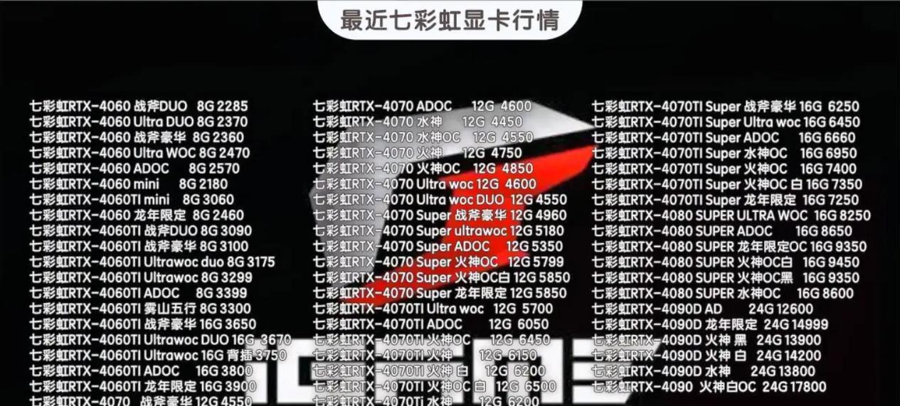 电脑电源壁挂器安装步骤是什么？安装时应注意什么？  第3张