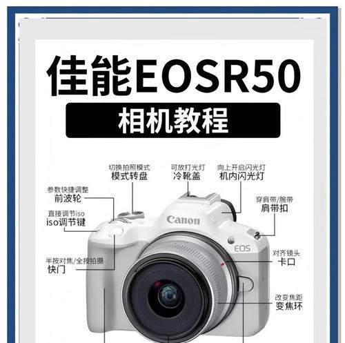 HKMW品牌佳能相机的正确使用方法是什么？  第1张