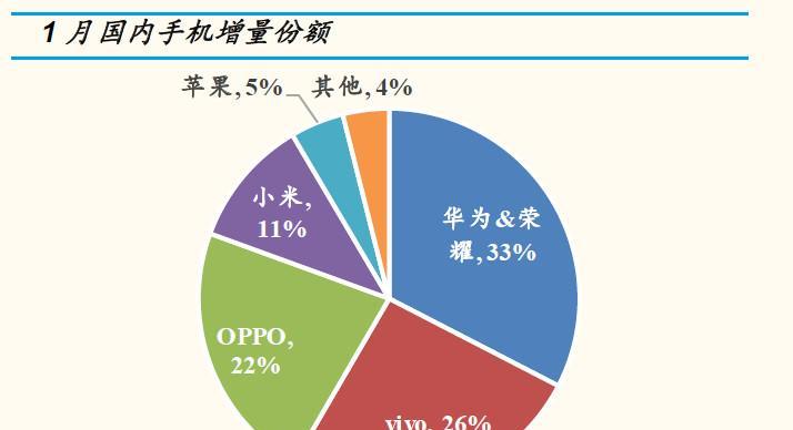 新绿岛苹果手机店的具体位置在哪里？营业时间是怎样的？  第3张