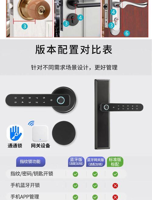 星闪网关安装使用方法是什么？安装星闪网关时需要注意什么？  第3张