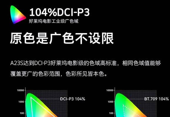 提升音箱清晰度的有效方法有哪些？  第3张