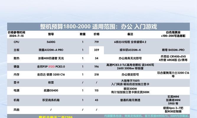 微星主板配什么网卡？网卡选择对性能有何影响？  第3张