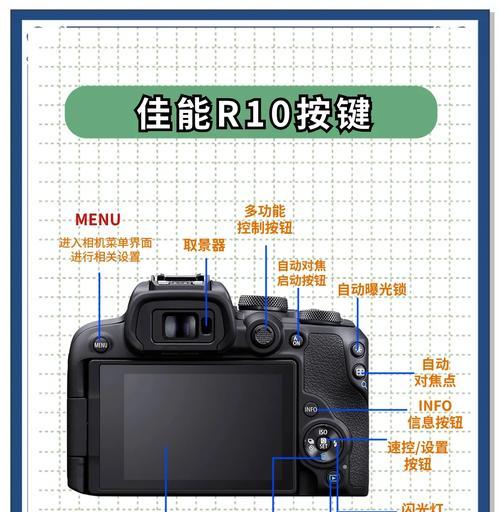 佳能入门相机手机使用方法？新手指南是什么？  第2张