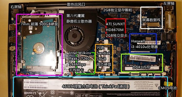拯救者电脑配件清单？  第3张
