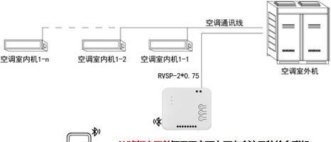 网关的供电类型怎么选择？如何根据需求选择合适的供电类型？  第2张