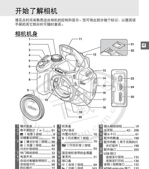 数码相机清洗方法是什么？使用什么工具或液体？  第2张