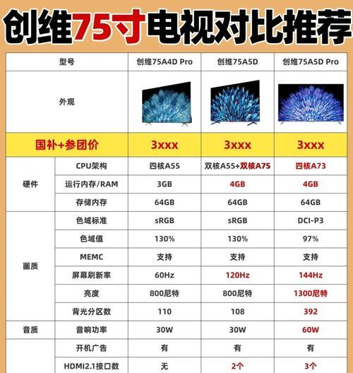 创维75a7m电视怎么打开adb？操作方法是什么？  第2张
