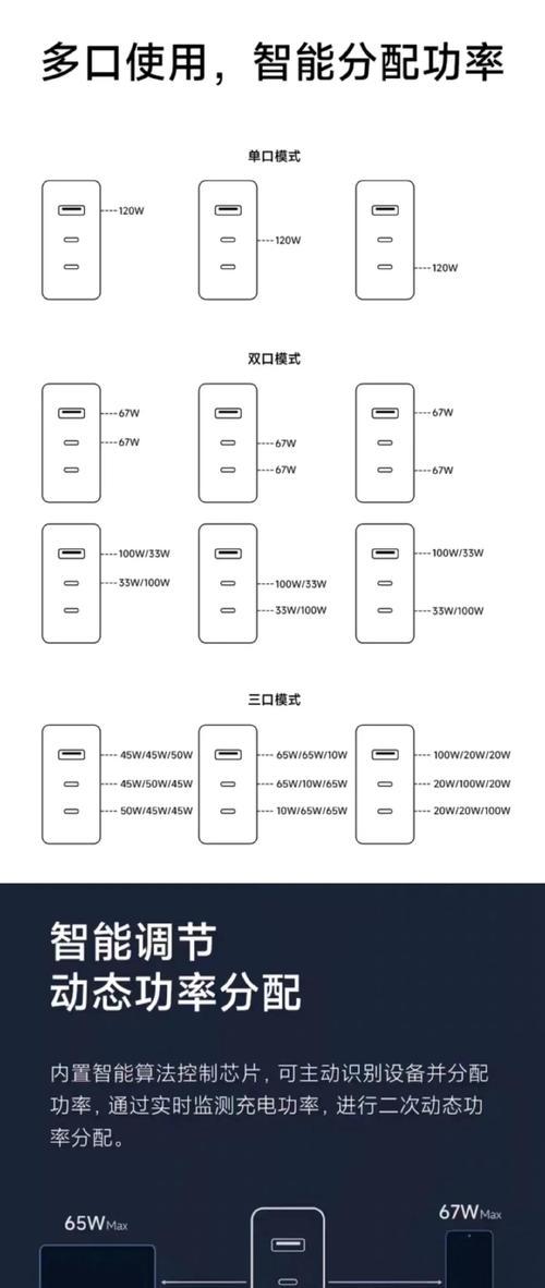 小米充电器轻重不同型号如何区分？  第1张
