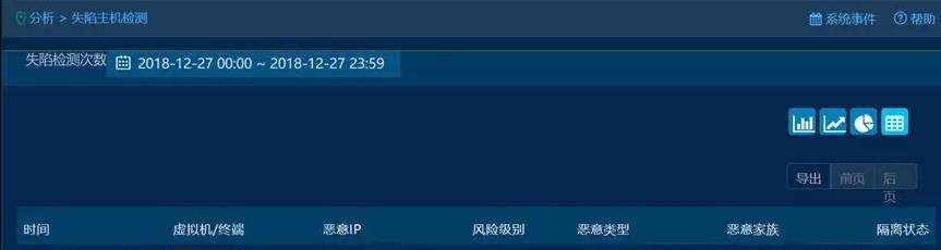 奇安信网神防火墙日志查看方法是什么？  第1张