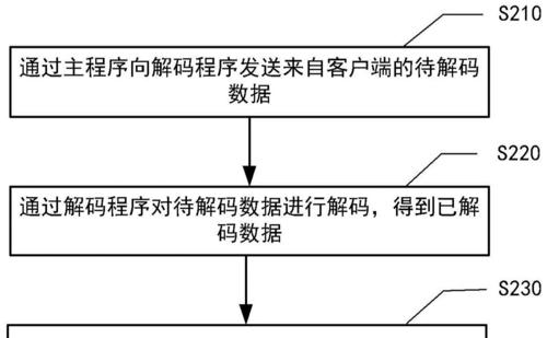 奇安信网神防火墙日志查看方法是什么？  第2张