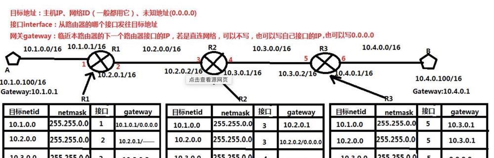 电源光纤网关设置步骤是什么？遇到问题怎么办？  第1张