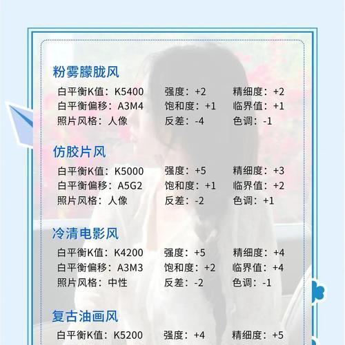 佳能相机参数画质如何调整？调整参数时应该注意什么？  第1张