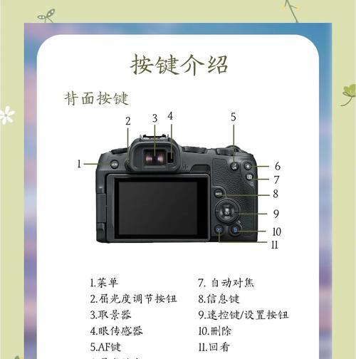 佳能相机参数画质如何调整？调整参数时应该注意什么？  第2张