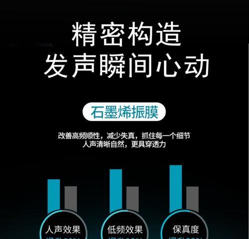 荣耀耳机有线连接方法是什么？  第1张