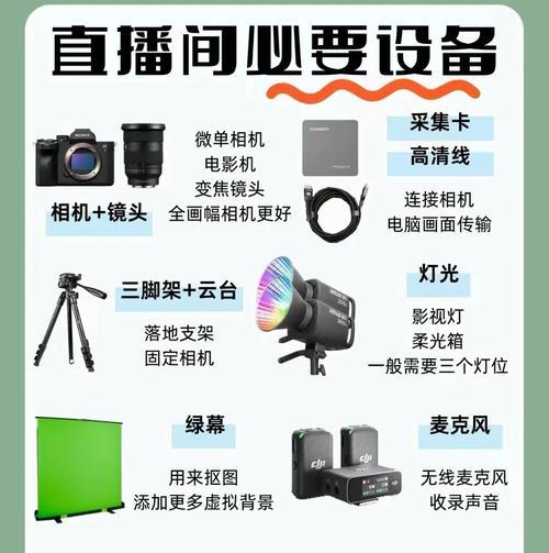儿童版相机的镜头如何安装？  第2张