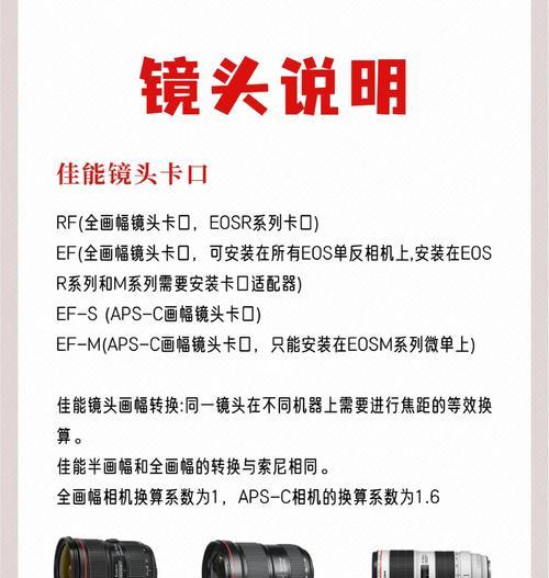 儿童版相机的镜头如何安装？  第1张