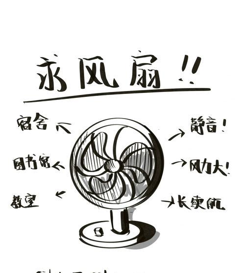 台式电脑本身风扇怎么开？开启风扇有什么好处？  第2张