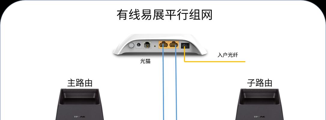 路由器访问同一服务器设置方法是什么？  第1张