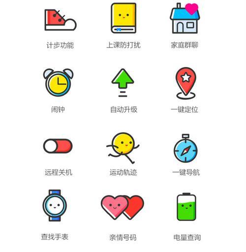 小米手机如何连接智能手表？连接过程中应该注意哪些问题？  第2张
