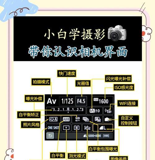 相机如何投屏平板电脑？投屏过程中需要注意什么？  第2张