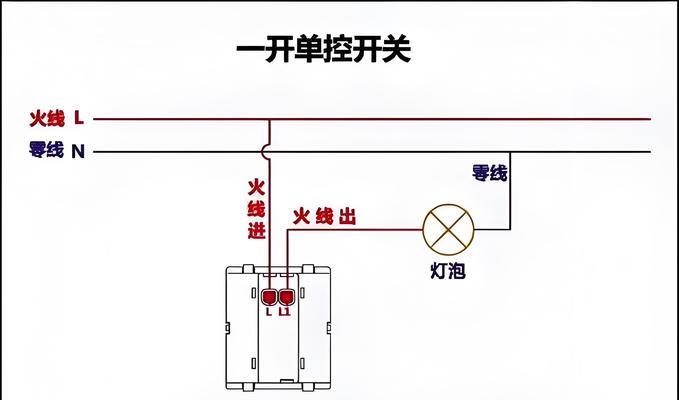 智能五孔插座接线错误会有哪些后果？  第3张