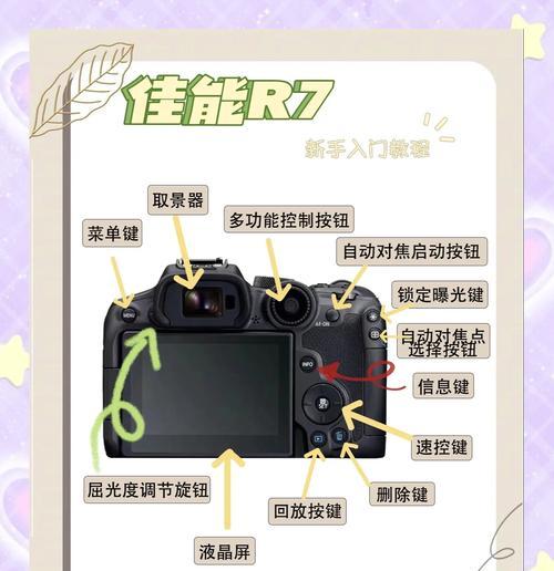 佳能rp新机购买流程是什么？购买后如何使用？  第3张