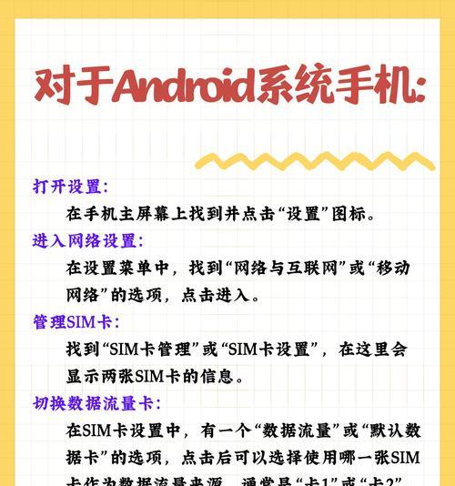 苹果手机双卡槽如何使用？双SIM卡的放置方法是什么？  第3张