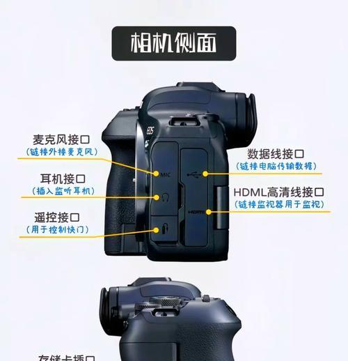 佳能相机按键无法拍照的原因？如何解决？  第2张
