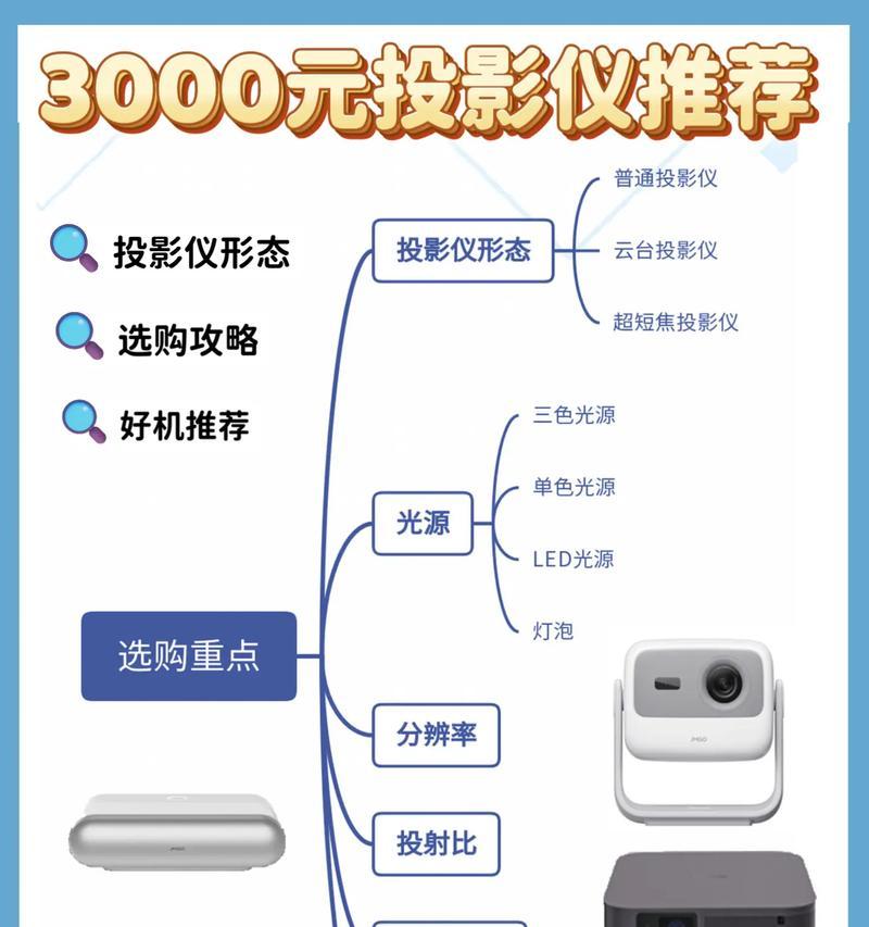 移动投影电源使用方法是什么？使用过程中应注意什么？  第3张