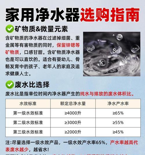酒店热水器水碱怎么过滤？过滤后水质如何？  第3张