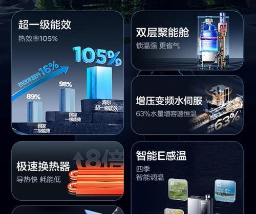 热水器国家补贴领取流程是什么？  第3张