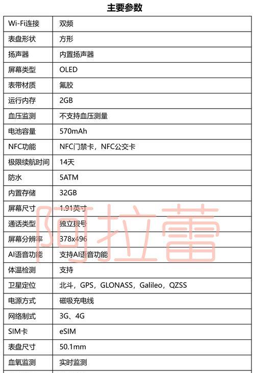 智能手表的产品id怎么查？如何找到产品id？  第2张