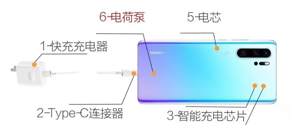 华为笔记本电脑过热怎么办？有哪些有效的散热方法？  第1张