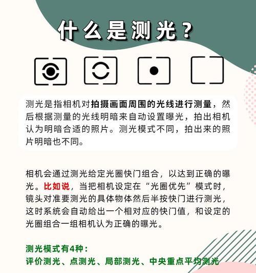索尼相机测光功能如何开启？使用测光功能有哪些技巧？  第2张