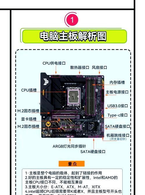 戴尔笔记本耳机插口位置在哪里？  第2张