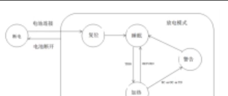 电烟充电器安装视频教程在哪里找？  第2张