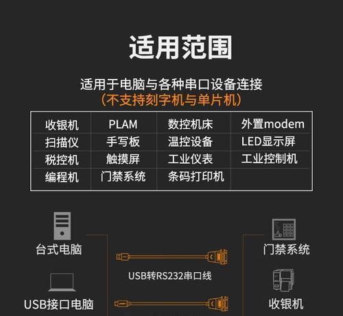 台式电脑九针串口使用方法是什么？常见问题有哪些？  第2张