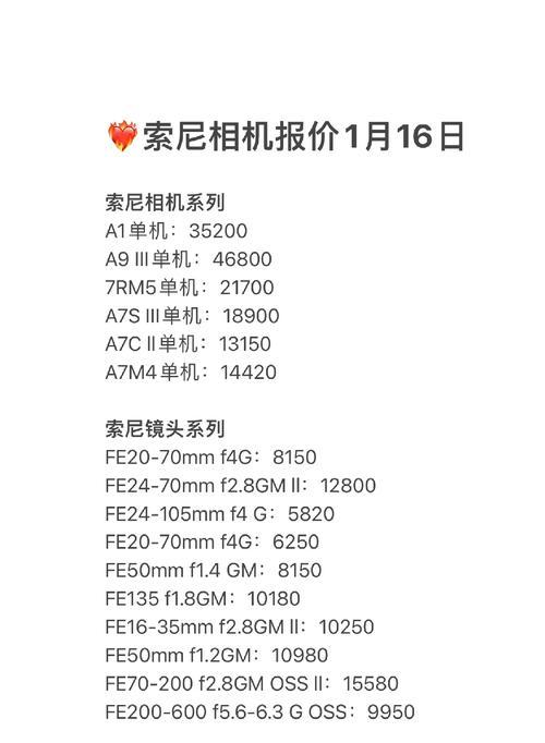 索尼相机真伪如何辨别？  第1张