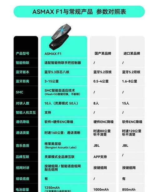 蓝牙耳机与控制器连接步骤是什么？如何解决连接问题？  第1张