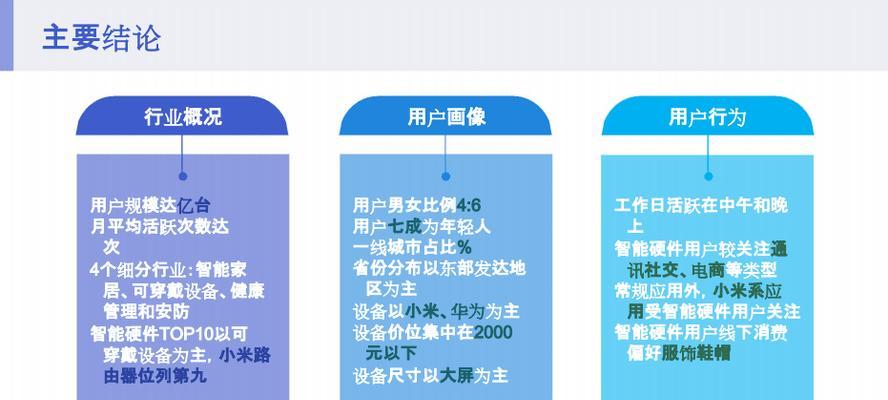 c9人工智能专业课程内容？学习重点是什么？  第1张