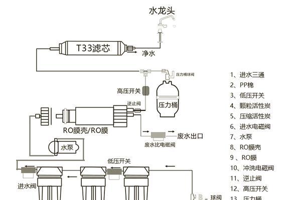 净水器电源适配器怎么接线图解？是否容易理解？  第3张