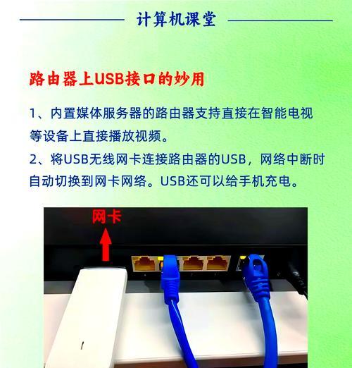 设置向导网关设置步骤是什么？设置后如何使用？  第2张