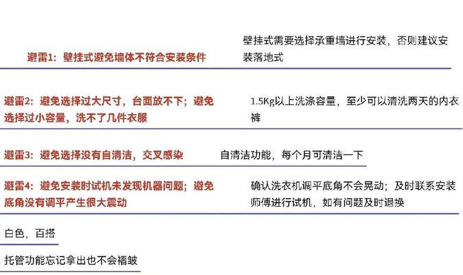 洗衣机使用中可能存在的安全隐患有哪些？如何预防？  第3张