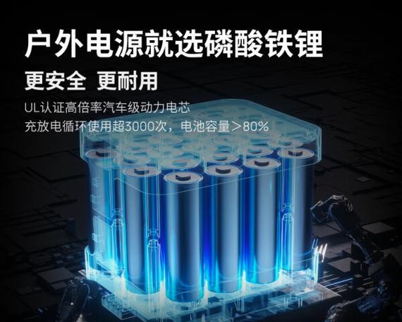 移动户外电源寄快递的正确流程是什么？  第1张