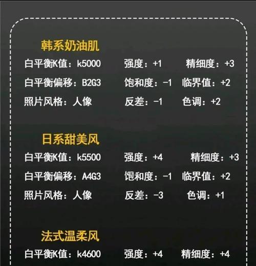佳能单反强度调节方法是什么？  第1张