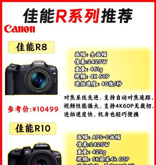 佳能单反强度调节方法是什么？  第3张
